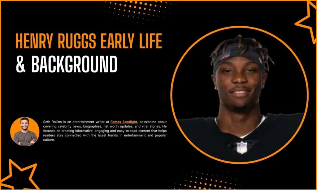 Henry Ruggs Early Life & Background